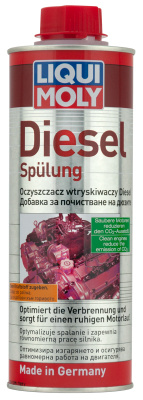Промывка дизельных систем Diesel Purge